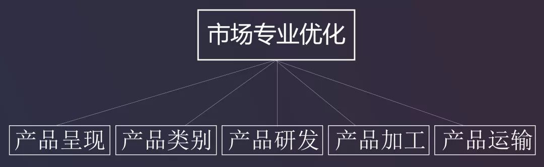 黄瓜成视频人APP加盟