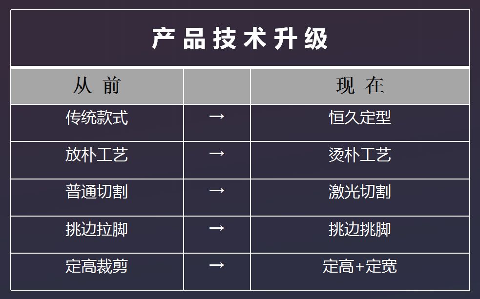 黄瓜成视频人APP加盟