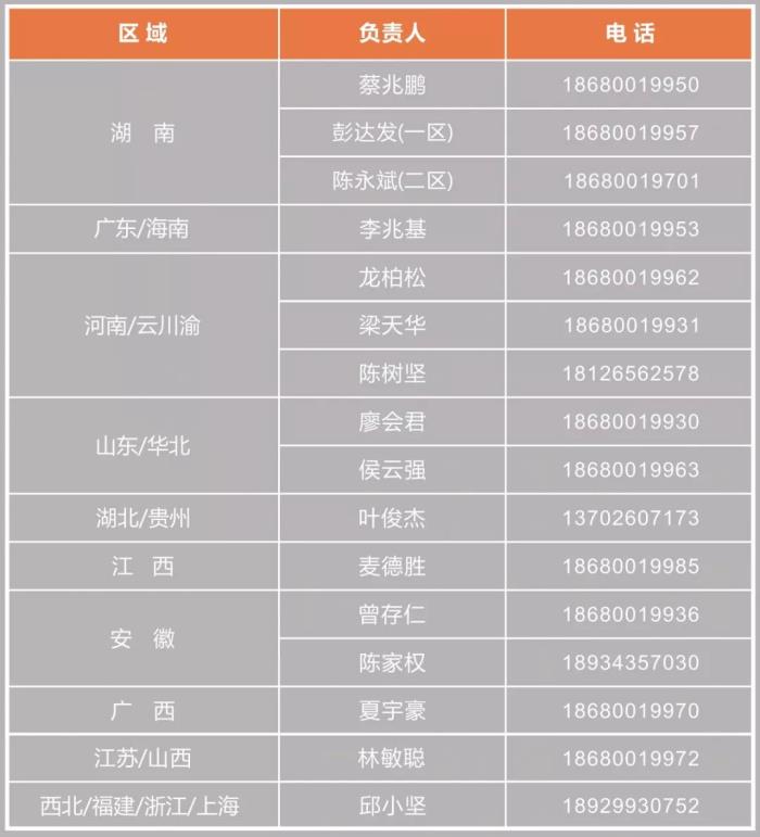 黄瓜成视频人APP区域经理